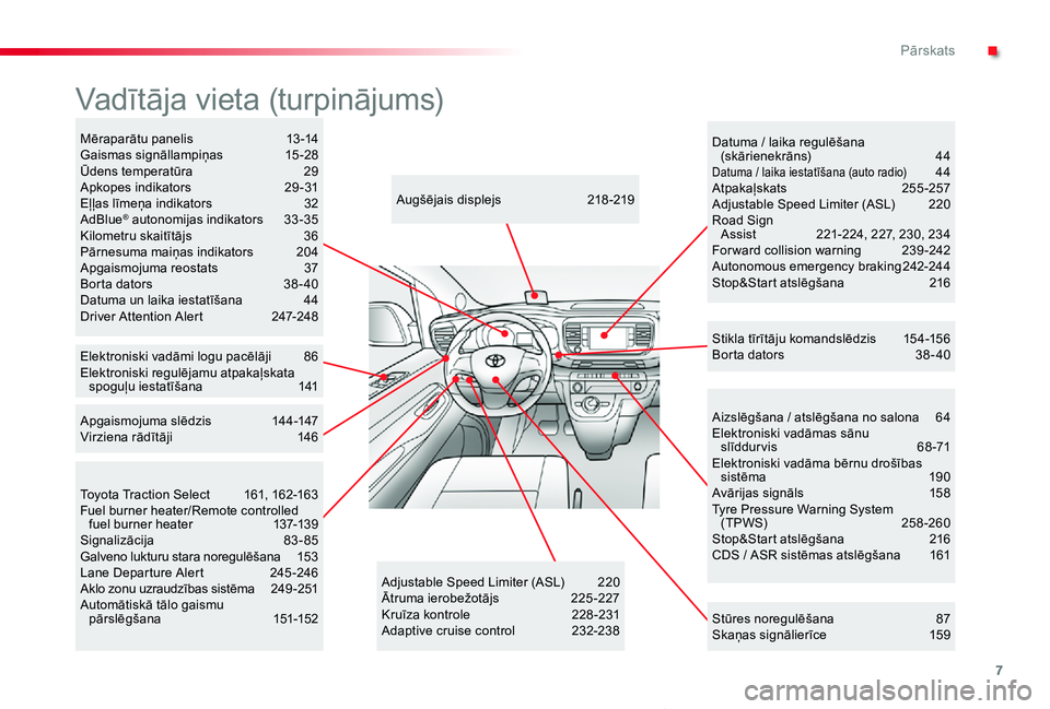 TOYOTA PROACE VERSO 2020  Lietošanas Instrukcija (in Latvian) 7
Proace Verso_lv_Chap00b_vue-ensemble_ed2019_V02
Aizslēgšana / atslēgšana no salona 64Elektroniski vadāmas sānu slīddurvis  68-71Elektroniski vadāma bērnu drošības sistēma  190Avārijas s