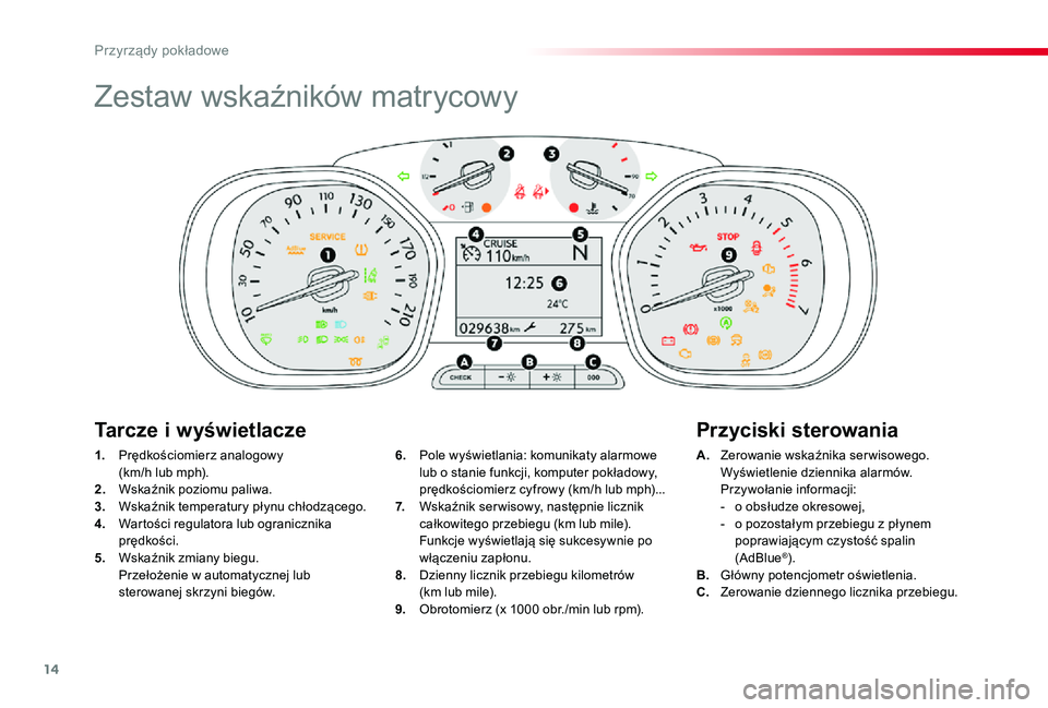 TOYOTA PROACE VERSO 2020 Instrukcja obsługi (in Polish) 14
Proace-Verso_pl_Chap01_instruments-de-bord_ed01-2019
Zestaw wskaźników matrycowy
1. Prędkościomierz analogowy (km/h lub mph).2. Wskaźnik poziomu paliwa.3. Wskaźnik temperatury płynu chłod TOYOTA PROACE VERSO 2020 Instrukcja obsługi (in Polish) 14
Proace-Verso_pl_Chap01_instruments-de-bord_ed01-2019
Zestaw wskaźników matrycowy
1. Prędkościomierz analogowy (km/h lub mph).2. Wskaźnik poziomu paliwa.3. Wskaźnik temperatury płynu chłod