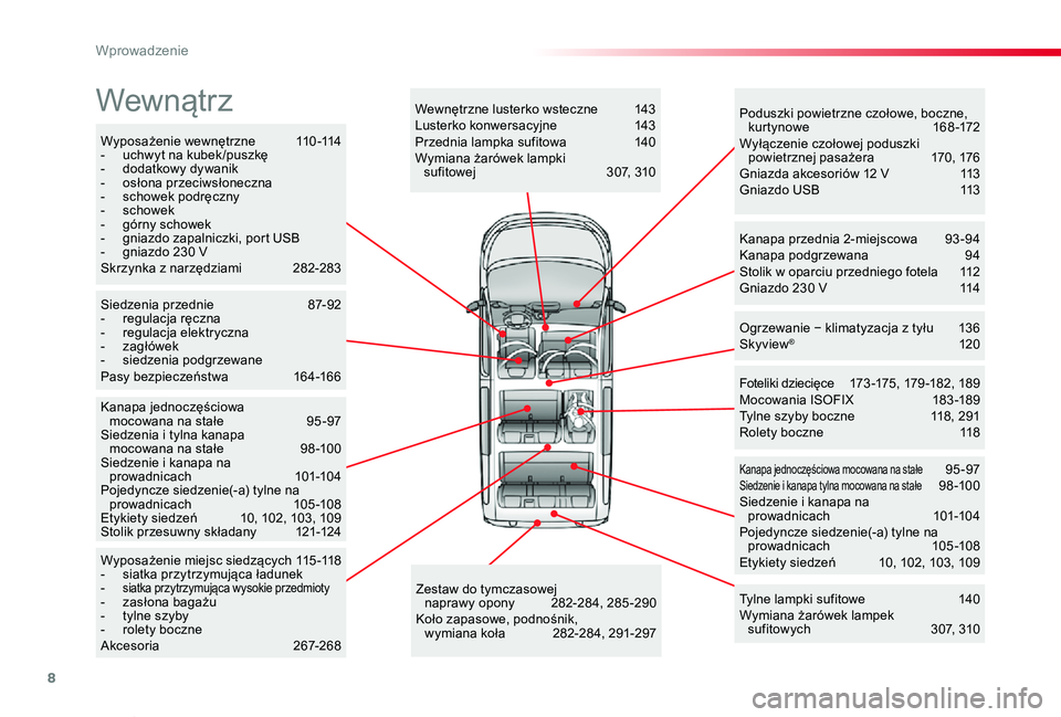 TOYOTA PROACE VERSO 2020  Instrukcja obsługi (in Polish) 8
Proace-Verso_pl_Chap00b_vue-ensemble_ed01-2019
Wyposażenie wewnętrzne 110-114- uchwyt na kubek /puszkę- dodatkowy dywanik-  osłona przeciwsłoneczna-  schowek podręczny- schowek-  górny schowe