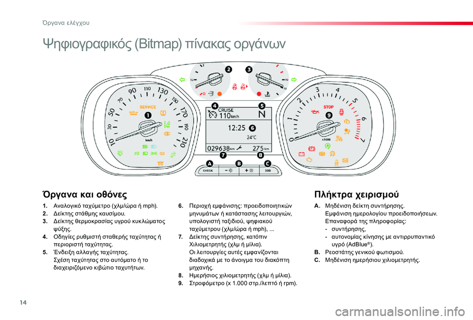 TOYOTA PROACE VERSO 2020 ΟΔΗΓΌΣ ΧΡΉΣΗΣ (in Greek) 14
Proace-Verso_el_Chap01_instruments-de-bord_ed01-2019
Ψηφιογραφικός (Bitmap) πίνακας οργάνων
1. Αναλογικό ταχύμετρο (χλμ/ώρα ή mph).2. Δείκτ TOYOTA PROACE VERSO 2020 ΟΔΗΓΌΣ ΧΡΉΣΗΣ (in Greek) 14
Proace-Verso_el_Chap01_instruments-de-bord_ed01-2019
Ψηφιογραφικός (Bitmap) πίνακας οργάνων
1. Αναλογικό ταχύμετρο (χλμ/ώρα ή mph).2. Δείκτ