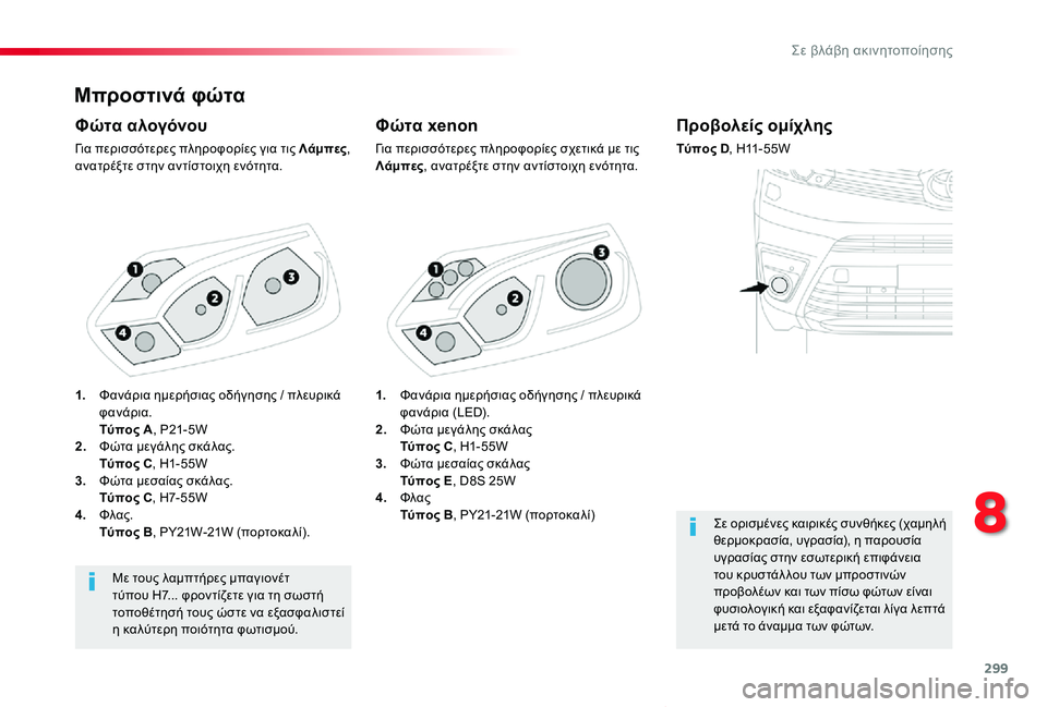 TOYOTA PROACE VERSO 2020 ΟΔΗΓΌΣ ΧΡΉΣΗΣ (in Greek) 299
Proace-Verso_el_Chap08_En-cas-de-panne_ed01-2019
Μπροστινά φώτα
Φώτα xenon
Για περισσότερες πληροφορίες σχετικά με τις Λάμπες, ανατ TOYOTA PROACE VERSO 2020 ΟΔΗΓΌΣ ΧΡΉΣΗΣ (in Greek) 299
Proace-Verso_el_Chap08_En-cas-de-panne_ed01-2019
Μπροστινά φώτα
Φώτα xenon
Για περισσότερες πληροφορίες σχετικά με τις Λάμπες, ανατ