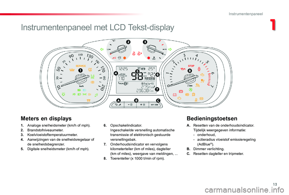TOYOTA PROACE VERSO 2020 Instructieboekje (in Dutch) 13
ProaceVerso_nl_Chap01_instruments-de-bord_ed2019_V02
1. Analoge snelheidsmeter (km/h of mph).2. Brandstofniveaumeter.3. Koelvloeistoftemperatuurmeter.4. Aanwijzingen van de snelheidsregelaar of de TOYOTA PROACE VERSO 2020 Instructieboekje (in Dutch) 13
ProaceVerso_nl_Chap01_instruments-de-bord_ed2019_V02
1. Analoge snelheidsmeter (km/h of mph).2. Brandstofniveaumeter.3. Koelvloeistoftemperatuurmeter.4. Aanwijzingen van de snelheidsregelaar of de