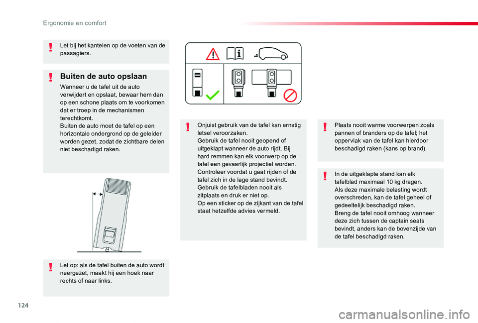 TOYOTA PROACE VERSO 2020  Instructieboekje (in Dutch) 124
ProaceVerso_nl_Chap03_ergonomie-et-confort_ed2019_V02
Let bij het kantelen op de voeten van de passagiers.
Onjuist gebruik van de tafel kan ernstig letsel veroorzaken.Gebruik de tafel nooit geopen