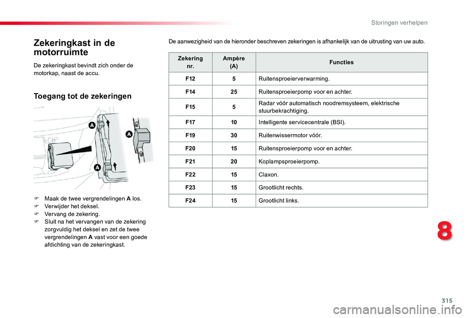 TOYOTA PROACE VERSO 2020 Instructieboekje (in Dutch) 315
ProaceVerso_nl_Chap08_En-cas-de-panne_ed2019_V02
Zekeringkast in de
motorruimte
F Maak de twee vergrendelingen A los.F Verwijder het deksel.F Vervang de zekering.F Sluit na het ver vangen van de TOYOTA PROACE VERSO 2020 Instructieboekje (in Dutch) 315
ProaceVerso_nl_Chap08_En-cas-de-panne_ed2019_V02
Zekeringkast in de
motorruimte
F Maak de twee vergrendelingen A los.F Verwijder het deksel.F Vervang de zekering.F Sluit na het ver vangen van de