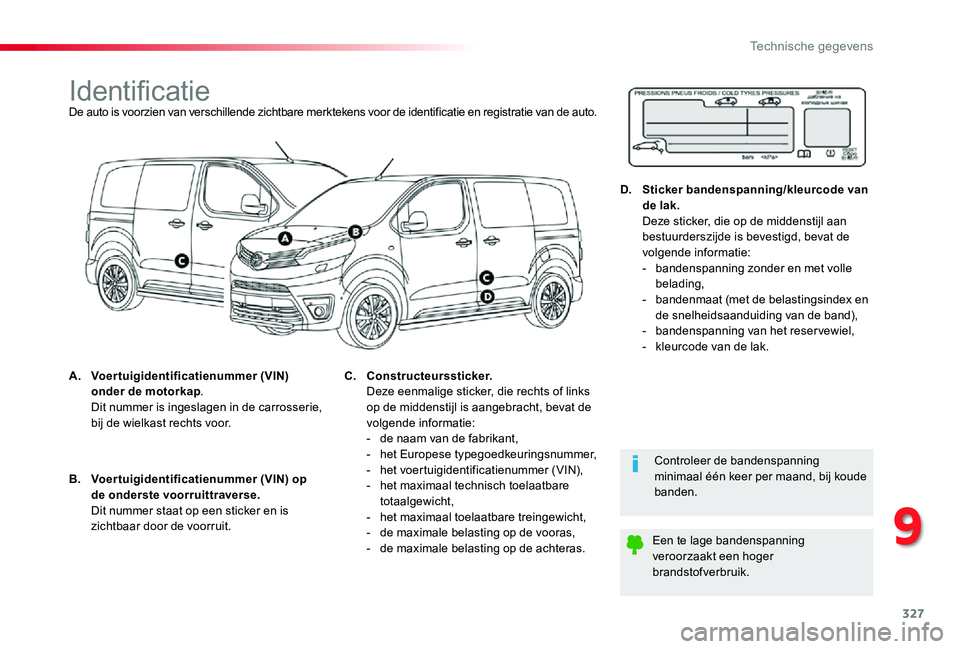 TOYOTA PROACE VERSO 2020  Instructieboekje (in Dutch) 327
ProaceVerso_nl_Chap09_caracteristiques-techniques_ed2019_V02
IdentificatieDe auto is voorzien van verschillende zichtbare merktekens voor de identificatie en registratie van de auto.
A. Voertuigid