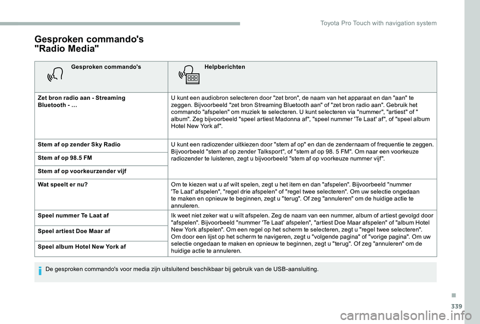 TOYOTA PROACE VERSO 2020  Instructieboekje (in Dutch) 339
Gesproken commando's 
"Radio Media"
Gesproken commando'sHelpberichten
Zet bron radio aan - Streaming Bluetooth - …U kunt een audiobron selecteren door "zet bron", de naam