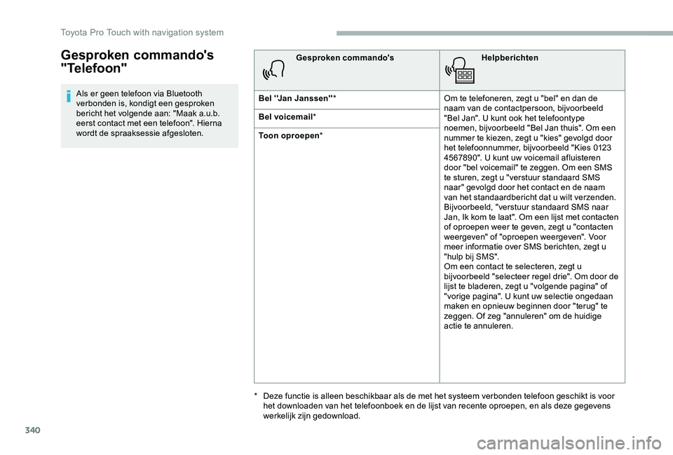 TOYOTA PROACE VERSO 2020  Instructieboekje (in Dutch) 340
Gesproken commando's 
"Telefoon"
Als er geen telefoon via Bluetooth verbonden is, kondigt een gesproken bericht het volgende aan: "Maak a.u.b. eerst contact met een telefoon". 