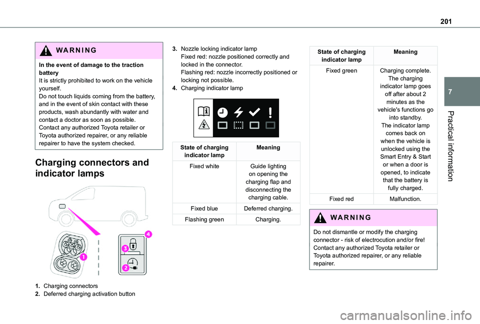 TOYOTA PROACE VERSO 2021 User Guide 201
Practical information
7
WARNI NG
In the event of damage to the traction batteryIt is strictly prohibited to work on the vehicle yourself.Do not touch liquids coming from the battery, and in the ev