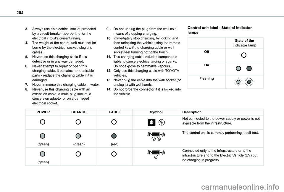 TOYOTA PROACE VERSO 2021 User Guide 204
3.Always use an electrical socket protected by a circuit-breaker appropriate for the electrical circuit’s current rating.
4.The weight of the control unit must not be borne by the electrical soc