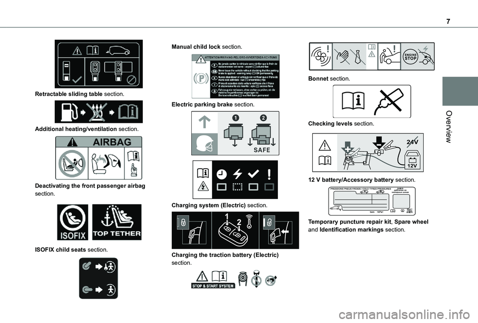 TOYOTA PROACE VERSO 2021 Owners Manual 7
Overview
Retractable sliding table section.
Additional heating/ventilation section.
Deactivating the front passenger airbag section.
ISOFIX child seats section.
Manual child lock secti TOYOTA PROACE VERSO 2021 Owners Manual 7
Overview
Retractable sliding table section.
Additional heating/ventilation section.
Deactivating the front passenger airbag section.
ISOFIX child seats section.
Manual child lock secti