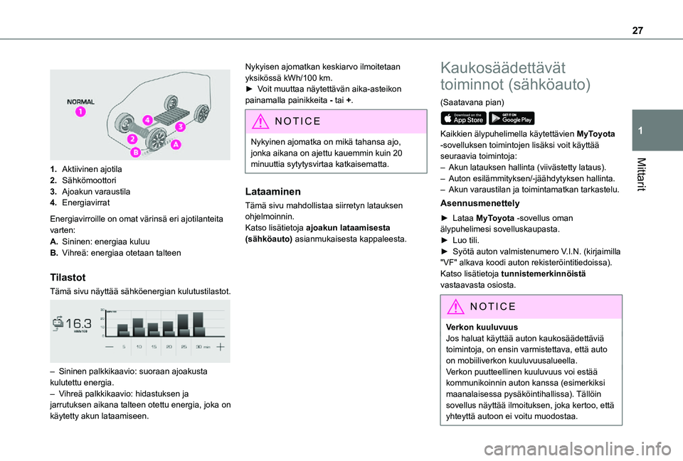 TOYOTA PROACE VERSO 2021 Omistajan Käsikirja (in Finnish) 27
Mittarit
1
1.Aktiivinen ajotila
2.Sähkömoottori
3.Ajoakun varaustila
4.Energiavirrat
Energiavirroille on omat värinsä eri ajotilanteita varten:
A.Sininen: energiaa kuluu
B.Vihreä: energiaa TOYOTA PROACE VERSO 2021 Omistajan Käsikirja (in Finnish) 27
Mittarit
1
1.Aktiivinen ajotila
2.Sähkömoottori
3.Ajoakun varaustila
4.Energiavirrat
Energiavirroille on omat värinsä eri ajotilanteita varten:
A.Sininen: energiaa kuluu
B.Vihreä: energiaa