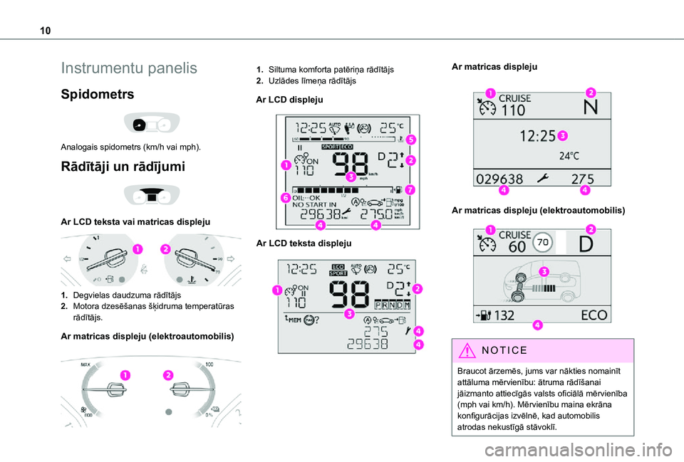 TOYOTA PROACE VERSO 2021 Lietošanas Instrukcija (in Latvian) 10
Instrumentu panelis
Spidometrs
Analogais spidometrs (km/h vai mph).
Rādītāji un rādījumi
Ar LCD teksta vai matricas displeju
1.Degvielas daudzuma rādītājs
2.Motora dzesēšanas š TOYOTA PROACE VERSO 2021 Lietošanas Instrukcija (in Latvian) 10
Instrumentu panelis
Spidometrs
Analogais spidometrs (km/h vai mph).
Rādītāji un rādījumi
Ar LCD teksta vai matricas displeju
1.Degvielas daudzuma rādītājs
2.Motora dzesēšanas š