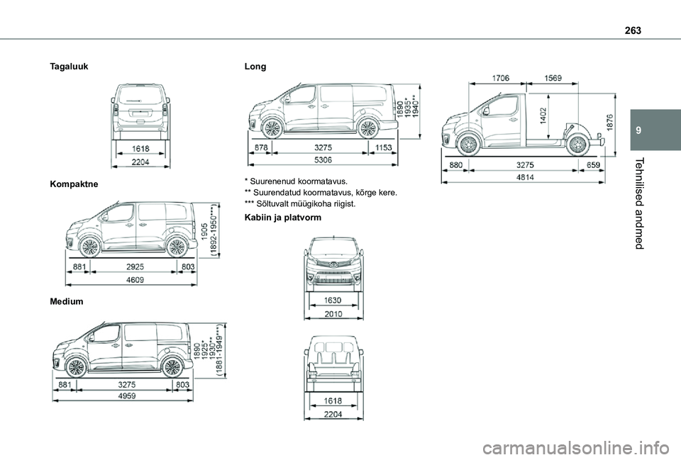 TOYOTA PROACE VERSO 2021  Kasutusjuhend (in Estonian) 263
Tehnilised andmed
9
Tagaluuk 
 
Kompaktne 
 
Medium 
 
Long 
 
* Suurenenud koormatavus.** Suurendatud koormatavus, kõrge kere.*** Sõltuvalt müügikoha riigist.
Kabiin ja platvorm 
  
 
 
   