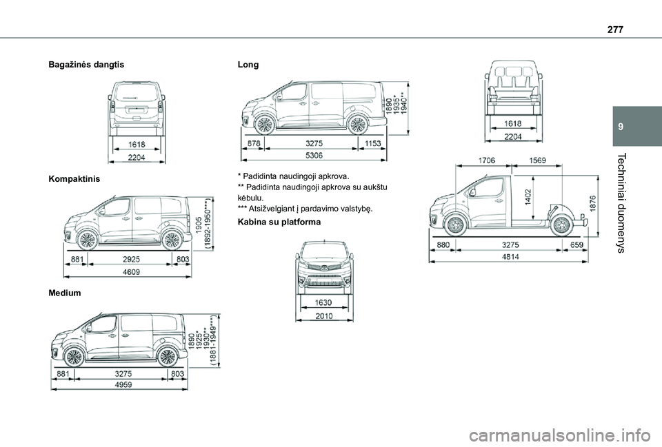 TOYOTA PROACE VERSO 2021 Eksploatavimo vadovas (in Lithuanian) 277
Techniniai duomenys
9
Bagažinės dangtis
Kompaktinis
Medium
Long
* Padidinta naudingoji apkrova.** Padidinta naudingoji apkrova su aukštu kėbulu.*** Atsižvelgiant į pardavimo vals TOYOTA PROACE VERSO 2021 Eksploatavimo vadovas (in Lithuanian) 277
Techniniai duomenys
9
Bagažinės dangtis
Kompaktinis
Medium
Long
* Padidinta naudingoji apkrova.** Padidinta naudingoji apkrova su aukštu kėbulu.*** Atsižvelgiant į pardavimo vals