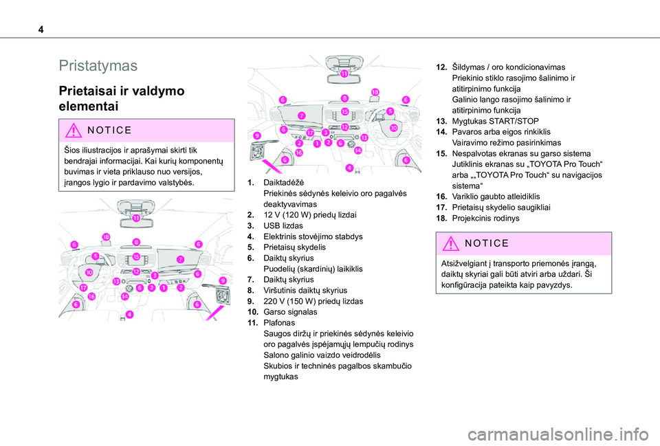 TOYOTA PROACE VERSO 2021  Eksploatavimo vadovas (in Lithuanian) 4
Pristatymas
Prietaisai ir valdymo 
elementai
NOTIC E
Šios iliustracijos ir aprašymai skirti tik bendrajai informacijai. Kai kurių komponentų 
buvimas ir vieta priklauso nuo versijos, įrangos ly
