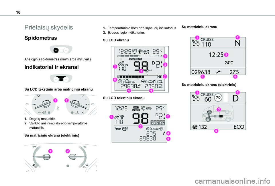TOYOTA PROACE VERSO 2021 Eksploatavimo vadovas (in Lithuanian) 10
Prietaisų skydelis
Spidometras
Analoginis spidometras (km/h arba myl./val.).
Indikatoriai ir ekranai
Su LCD tekstiniu arba matriciniu ekranu
1.Degalų matuoklis
2.Variklio aušinimo skys TOYOTA PROACE VERSO 2021 Eksploatavimo vadovas (in Lithuanian) 10
Prietaisų skydelis
Spidometras
Analoginis spidometras (km/h arba myl./val.).
Indikatoriai ir ekranai
Su LCD tekstiniu arba matriciniu ekranu
1.Degalų matuoklis
2.Variklio aušinimo skys