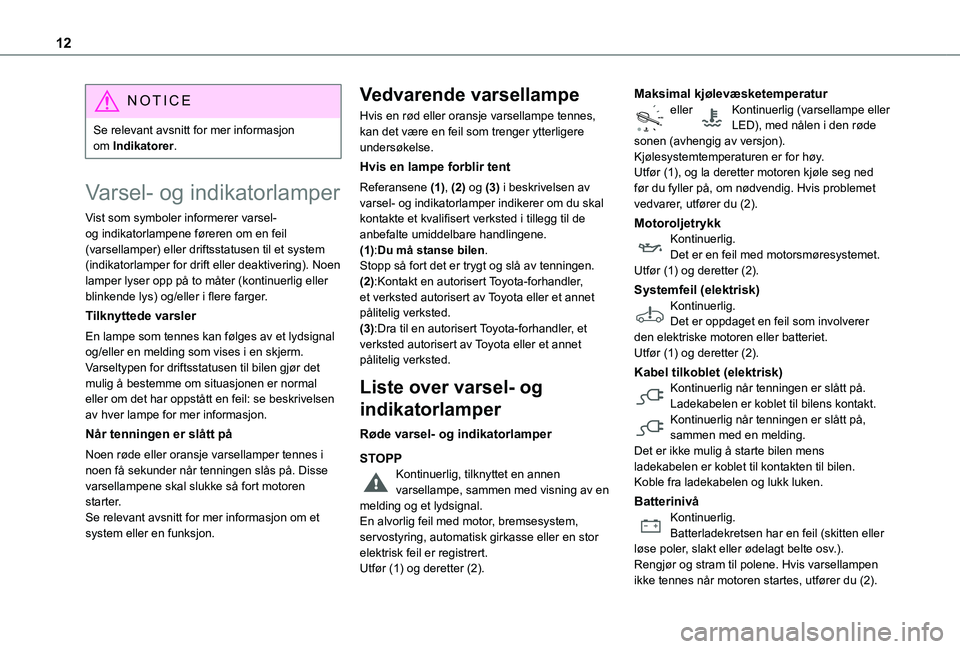 TOYOTA PROACE VERSO 2021  Instruksjoner for bruk (in Norwegian) 12
NOTIC E
Se relevant avsnitt for mer informasjon om Indikatorer.
Varsel- og indikatorlamper
Vist som symboler informerer varsel- og indikatorlampene føreren om en feil (varsellamper) eller driftsst