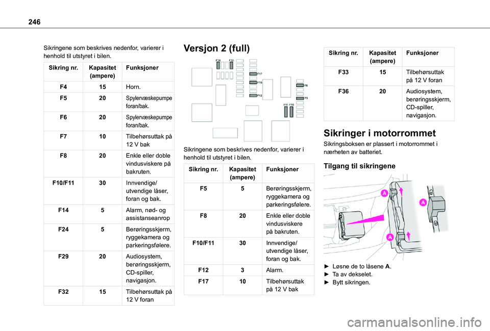 TOYOTA PROACE VERSO 2021 Instruksjoner for bruk (in Norwegian) 246
Sikringene som beskrives nedenfor, varierer i henhold til utstyret i bilen.
Sikring nr.Kapasitet(ampere)Funksjoner
F415Horn.
F520Spylervæskepumpe foran/bak.
F620Spylervæskepumpe foran/bak.
F710T TOYOTA PROACE VERSO 2021 Instruksjoner for bruk (in Norwegian) 246
Sikringene som beskrives nedenfor, varierer i henhold til utstyret i bilen.
Sikring nr.Kapasitet(ampere)Funksjoner
F415Horn.
F520Spylervæskepumpe foran/bak.
F620Spylervæskepumpe foran/bak.
F710T