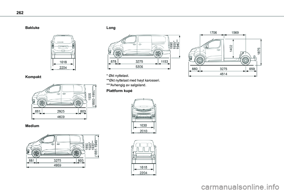 TOYOTA PROACE VERSO 2021 Instruksjoner for bruk (in Norwegian) 262
Bakluke
Kompakt
Medium
Long
* Økt nyttelast.**Økt nyttelast med høyt karosseri.***Avhengig av salgsland.
Plattform kupé
TOYOTA PROACE VERSO 2021 Instruksjoner for bruk (in Norwegian) 262
Bakluke
Kompakt
Medium
Long
* Økt nyttelast.**Økt nyttelast med høyt karosseri.***Avhengig av salgsland.
Plattform kupé
