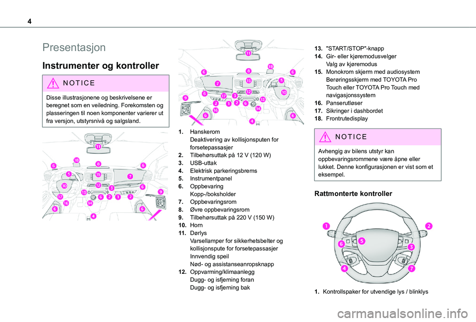 TOYOTA PROACE VERSO 2021  Instruksjoner for bruk (in Norwegian) 4
Presentasjon
Instrumenter og kontroller
NOTIC E
Disse illustrasjonene og beskrivelsene er beregnet som en veiledning. Forekomsten og plasseringen til noen komponenter varierer ut 
fra versjon, utsty