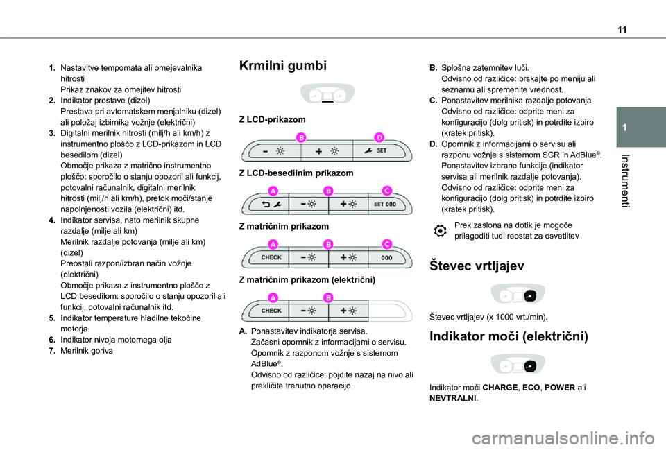 TOYOTA PROACE VERSO 2021 Navodila Za Uporabo (in Slovenian) 11
Instrumenti
1
1.Nastavitve tempomata ali omejevalnika hitrostiPrikaz znakov za omejitev hitrosti
2.Indikator prestave (dizel)Prestava pri avtomatskem menjalniku (dizel) ali položaj izbirnika vožn TOYOTA PROACE VERSO 2021 Navodila Za Uporabo (in Slovenian) 11
Instrumenti
1
1.Nastavitve tempomata ali omejevalnika hitrostiPrikaz znakov za omejitev hitrosti
2.Indikator prestave (dizel)Prestava pri avtomatskem menjalniku (dizel) ali položaj izbirnika vožn