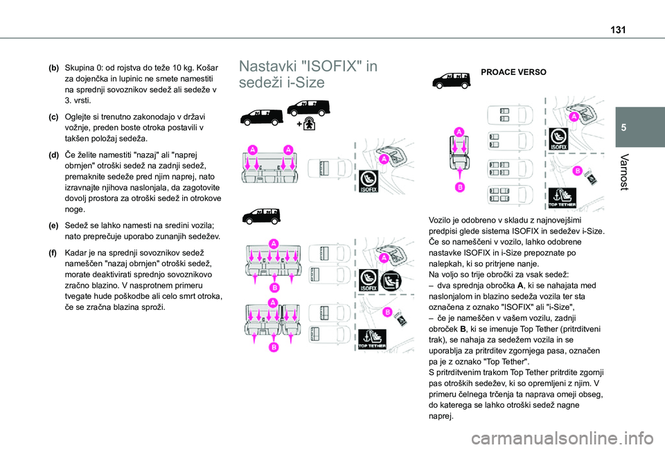TOYOTA PROACE VERSO 2021 Navodila Za Uporabo (in Slovenian) 131
Varnost
5
(b)Skupina 0: od rojstva do teže 10 kg. Košar za dojenčka in lupinic ne smete namestiti na sprednji sovoznikov sedež ali sedeže v 3. vrsti.
(c)Oglejte si trenutno zakonodajo v drža TOYOTA PROACE VERSO 2021 Navodila Za Uporabo (in Slovenian) 131
Varnost
5
(b)Skupina 0: od rojstva do teže 10 kg. Košar za dojenčka in lupinic ne smete namestiti na sprednji sovoznikov sedež ali sedeže v 3. vrsti.
(c)Oglejte si trenutno zakonodajo v drža