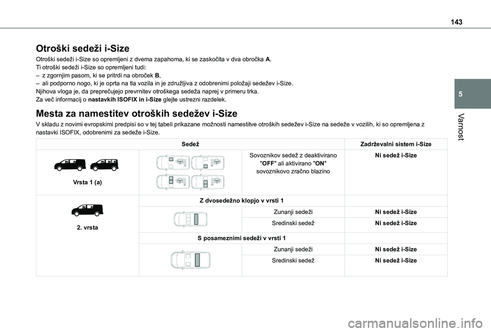 TOYOTA PROACE VERSO 2021 Navodila Za Uporabo (in Slovenian) 143
Varnost
5
Otroški sedeži i-Size
Otroški sedeži i-Size so opremljeni z dvema zapahoma, ki se zaskočita v dva obročka A.Ti otroški sedeži i-Size so opremljeni tudi:– z zgornjim pasom, ki s TOYOTA PROACE VERSO 2021 Navodila Za Uporabo (in Slovenian) 143
Varnost
5
Otroški sedeži i-Size
Otroški sedeži i-Size so opremljeni z dvema zapahoma, ki se zaskočita v dva obročka A.Ti otroški sedeži i-Size so opremljeni tudi:– z zgornjim pasom, ki s