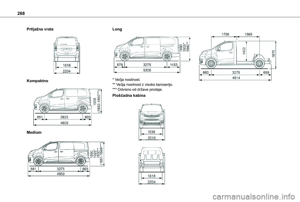 TOYOTA PROACE VERSO 2021  Navodila Za Uporabo (in Slovenian) 268
Prtljažna vrata 
 
Kompaktno 
 
Medium 
 
Long 
 
* Večja nosilnost.** Večja nosilnost z visoko karoserijo.*** Odvisno od države prodaje.
Ploščadna kabina 
  
 
 
   