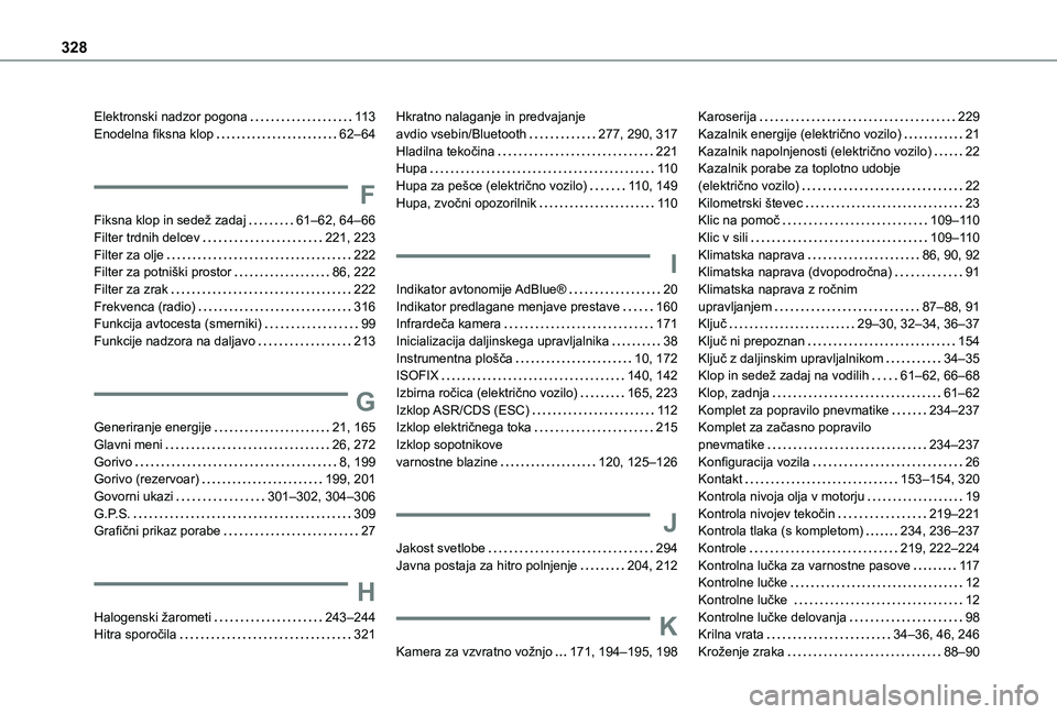 TOYOTA PROACE VERSO 2021 Navodila Za Uporabo (in Slovenian) 328
Elektronski nadzor pogona 11 3Enodelna fiksna klop 62–64
F
Fiksna klop in sedež zadaj 61–62, 64–66Filter trdnih delcev 221, 223Filter za olje 222Filter za potniški prostor 86, TOYOTA PROACE VERSO 2021 Navodila Za Uporabo (in Slovenian) 328
Elektronski nadzor pogona 11 3Enodelna fiksna klop 62–64
F
Fiksna klop in sedež zadaj 61–62, 64–66Filter trdnih delcev 221, 223Filter za olje 222Filter za potniški prostor 86,