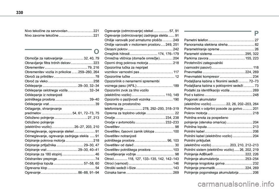 TOYOTA PROACE VERSO 2021 Navodila Za Uporabo (in Slovenian) 330
Nivo tekočine za servovolan 221Nivo zavorne tekočine 221
O
Območje za natovarjanje 32, 40, 79Obnavljanje filtra trdnih delcev 223Obremenitev 79, 216Obremenitev vozila in prikolice 2 TOYOTA PROACE VERSO 2021 Navodila Za Uporabo (in Slovenian) 330
Nivo tekočine za servovolan 221Nivo zavorne tekočine 221
O
Območje za natovarjanje 32, 40, 79Obnavljanje filtra trdnih delcev 223Obremenitev 79, 216Obremenitev vozila in prikolice 2