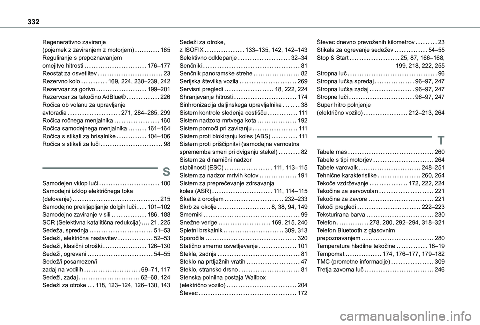 TOYOTA PROACE VERSO 2021 Navodila Za Uporabo (in Slovenian) 332
Regenerativno zaviranje (pojemek z zaviranjem z motorjem) 165Reguliranje s prepoznavanjem omejitve hitrosti 176–177Reostat za osvetlitev 23Rezervno kolo 169, 224, 238–239, 242Rezervo TOYOTA PROACE VERSO 2021 Navodila Za Uporabo (in Slovenian) 332
Regenerativno zaviranje (pojemek z zaviranjem z motorjem) 165Reguliranje s prepoznavanjem omejitve hitrosti 176–177Reostat za osvetlitev 23Rezervno kolo 169, 224, 238–239, 242Rezervo