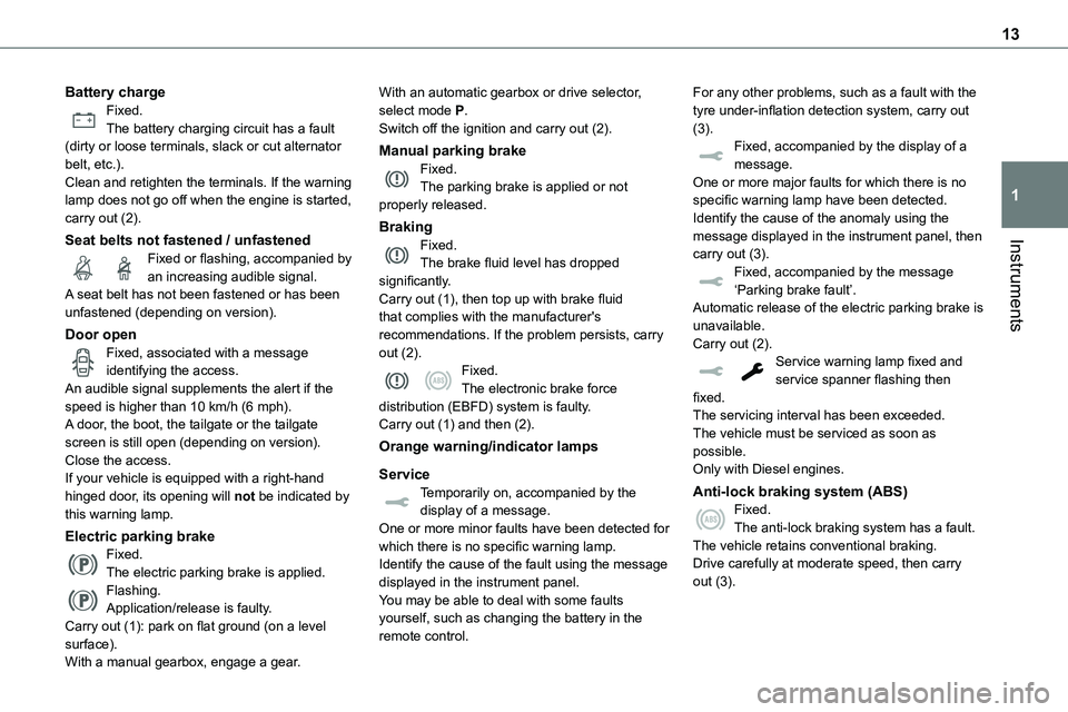 TOYOTA PROACE VERSO 2022  Owners Manual 13
Instruments
1
Battery chargeFixed.The battery charging circuit has a fault (dirty or loose terminals, slack or cut alternator belt, etc.).Clean and retighten the terminals. If the warning lamp does