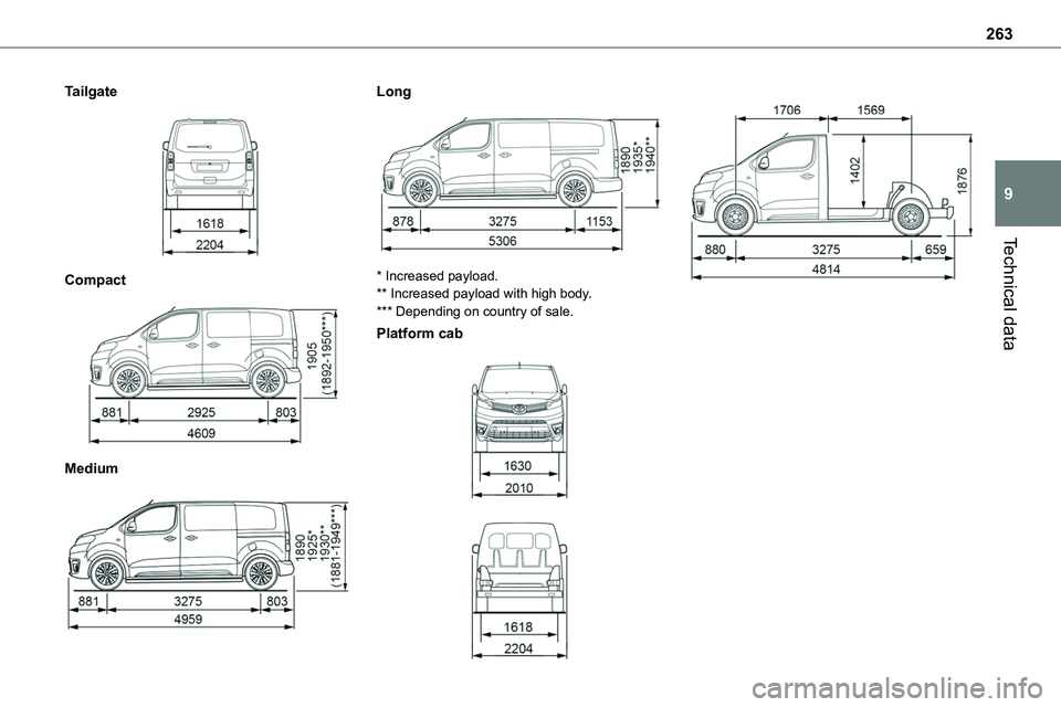 TOYOTA PROACE VERSO 2022 User Guide 263
Technical data
9
Tailgate
Compact
Medium
Long
* Increased payload.** Increased payload with high body.*** Depending on country of sale.
Platform cab
TOYOTA PROACE VERSO 2022 User Guide 263
Technical data
9
Tailgate
Compact
Medium
Long
* Increased payload.** Increased payload with high body.*** Depending on country of sale.
Platform cab