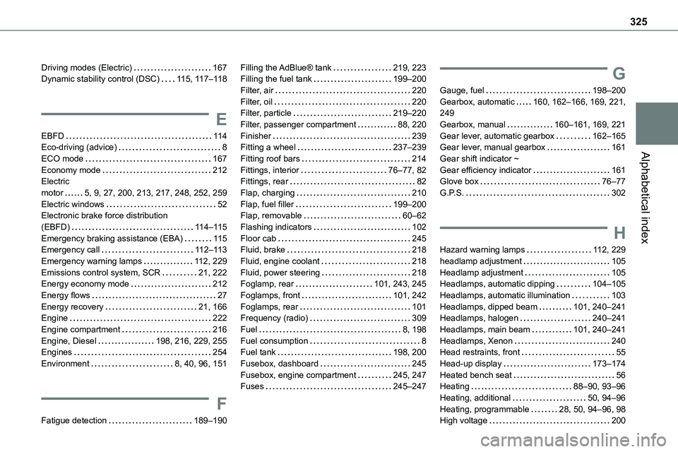 TOYOTA PROACE VERSO 2022 User Guide 325
Alphabetical index
Driving modes (Electric) 167Dynamic stability control (DSC) 11 5, 11 7–11 8
E
EBFD 11 4Eco-driving (advice) 8
ECO mode 167Economy mode 212Electric motor 5, 9, 2 TOYOTA PROACE VERSO 2022 User Guide 325
Alphabetical index
Driving modes (Electric) 167Dynamic stability control (DSC) 11 5, 11 7–11 8
E
EBFD 11 4Eco-driving (advice) 8
ECO mode 167Economy mode 212Electric motor 5, 9, 2