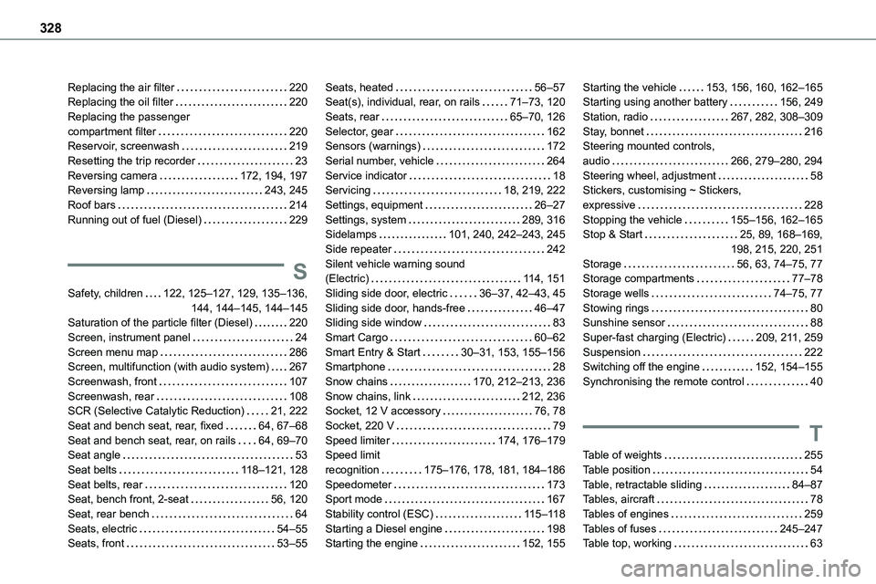TOYOTA PROACE VERSO 2022 Owners Manual 328
Replacing the air filter 220Replacing the oil filter 220Replacing the passenger compartment filter 220Reservoir, screenwash 219Resetting the trip recorder 23Reversing camera 172, 194, TOYOTA PROACE VERSO 2022 Owners Manual 328
Replacing the air filter 220Replacing the oil filter 220Replacing the passenger compartment filter 220Reservoir, screenwash 219Resetting the trip recorder 23Reversing camera 172, 194,
