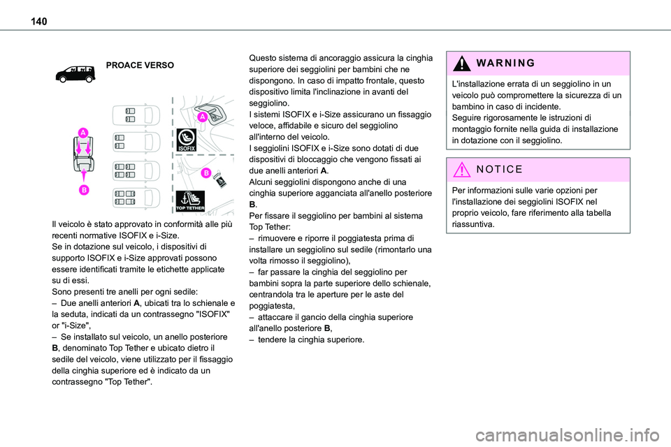 TOYOTA PROACE VERSO 2022  Manuale duso (in Italian) 140
PROACE VERSO
 
 
Il veicolo è stato approvato in conformità alle più recenti normative ISOFIX e i-Size.Se in dotazione sul veicolo, i dispositivi di supporto ISOFIX e i-Size approvati possono e