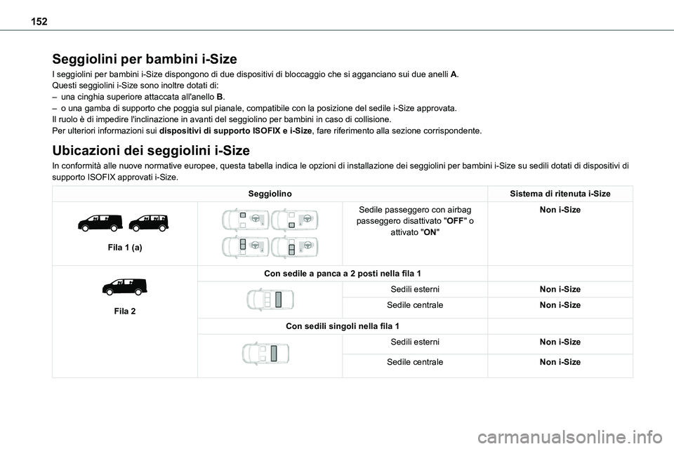 TOYOTA PROACE VERSO 2022  Manuale duso (in Italian) 152
Seggiolini per bambini i-Size
I seggiolini per bambini i-Size dispongono di due dispositivi di bloccag\
gio che si agganciano sui due anelli A.Questi seggiolini i-Size sono inoltre dotati di:– u