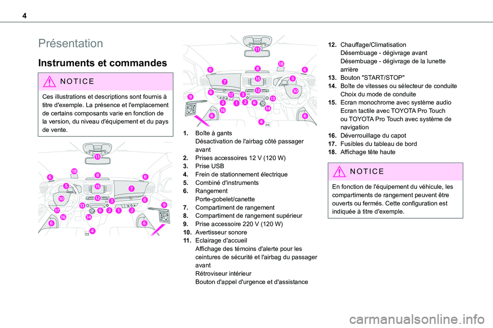 TOYOTA PROACE VERSO 2022  Notices Demploi (in French) 4
Présentation
Instruments et commandes
NOTIC E
Ces illustrations et descriptions sont fournis à titre d'exemple. La présence et l'emplacement de certains composants varie en fonction de la