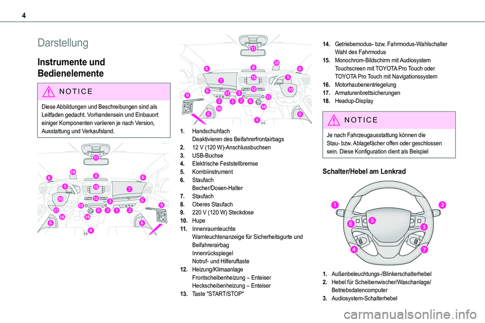 TOYOTA PROACE VERSO 2022  Betriebsanleitungen (in German) 4
Darstellung
Instrumente und 
Bedienelemente
NOTIC E
Diese Abbildungen und Beschreibungen sind als Leitfaden gedacht. Vorhandensein und Einbauort einiger Komponenten variieren je nach Version, Aussta