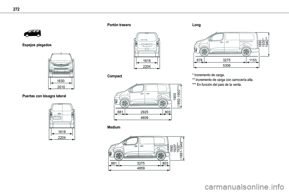 TOYOTA PROACE VERSO 2022  Manuale de Empleo (in Spanish) 272
 
 
Espejos plegados 
 
Puertas con bisagra lateral 
 
Portón trasero 
 
Compact 
 
Medium 
 
Long 
 
* Incremento de carga.** Incremento de carga con carrocería alta.*** En función del país d