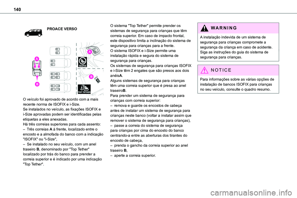 TOYOTA PROACE VERSO 2022 Manual de utilização (in Portuguese) 140
PROACE VERSO
O veículo foi aprovado de acordo com a mais recente norma de ISOFIX e i-Size.Se instalados no veículo, as fixações ISOFIX e i-Size aprovadas podem ser identificadas pelas etiq TOYOTA PROACE VERSO 2022 Manual de utilização (in Portuguese) 140
PROACE VERSO
O veículo foi aprovado de acordo com a mais recente norma de ISOFIX e i-Size.Se instalados no veículo, as fixações ISOFIX e i-Size aprovadas podem ser identificadas pelas etiq