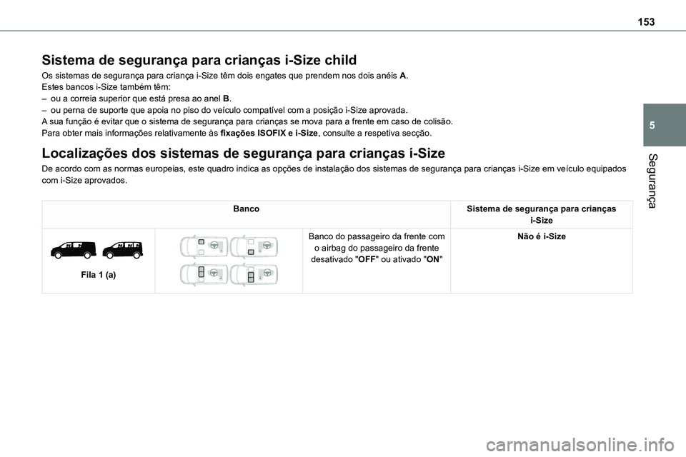 TOYOTA PROACE VERSO 2022 Manual de utilização (in Portuguese) 153
Segurança
5
Sistema de segurança para crianças i-Size child
Os sistemas de segurança para criança i-Size têm dois engates que prendem nos dois anéis A.Estes bancos i-Size também têm:– o TOYOTA PROACE VERSO 2022 Manual de utilização (in Portuguese) 153
Segurança
5
Sistema de segurança para crianças i-Size child
Os sistemas de segurança para criança i-Size têm dois engates que prendem nos dois anéis A.Estes bancos i-Size também têm:– o