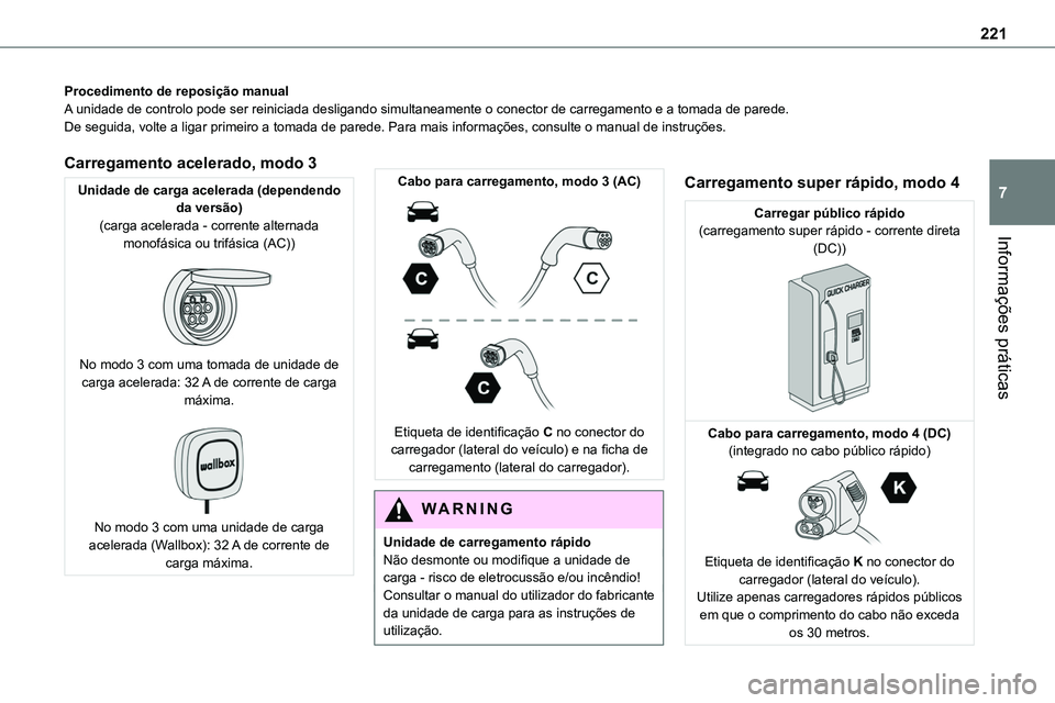 TOYOTA PROACE VERSO 2022  Manual de utilização (in Portuguese) 221
Informações práticas
7
Procedimento de reposição manualA unidade de controlo pode ser reiniciada desligando simultaneamente o co\
nector de carregamento e a tomada de parede.De seguida, volte