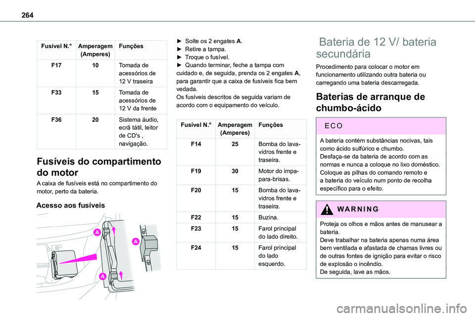TOYOTA PROACE VERSO 2022 Manual de utilização (in Portuguese) 264
Fusível N.°Amperagem(Amperes)Funções
F1710Tomada de acessórios de 12 V traseira
F3315Tomada de acessórios de 12 V da frente
F3620Sistema áudio, ecrã tátil, leitor de CD's , navigaçã TOYOTA PROACE VERSO 2022 Manual de utilização (in Portuguese) 264
Fusível N.°Amperagem(Amperes)Funções
F1710Tomada de acessórios de 12 V traseira
F3315Tomada de acessórios de 12 V da frente
F3620Sistema áudio, ecrã tátil, leitor de CD's , navigaçã