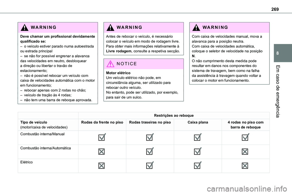 TOYOTA PROACE VERSO 2022 Manual de utilização (in Portuguese) 269
Em caso de emergência
8
WARNI NG
Deve chamar um profissional devidamente qualificado se:– o veículo estiver parado numa autoestrada ou estrada principal– se não for possível engrenar a ala TOYOTA PROACE VERSO 2022 Manual de utilização (in Portuguese) 269
Em caso de emergência
8
WARNI NG
Deve chamar um profissional devidamente qualificado se:– o veículo estiver parado numa autoestrada ou estrada principal– se não for possível engrenar a ala