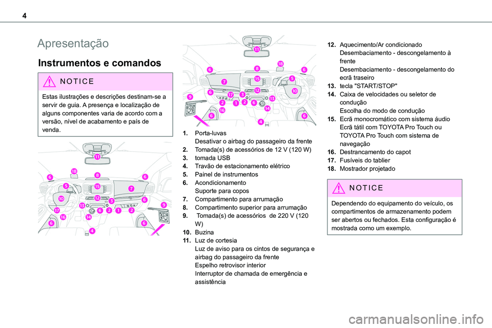 TOYOTA PROACE VERSO 2022 Manual de utilização (in Portuguese) 4
Apresentação
Instrumentos e comandos
NOTIC E
Estas ilustrações e descrições destinam-se a servir de guia. A presença e localização de alguns componentes varia de acordo com a versão, níve TOYOTA PROACE VERSO 2022 Manual de utilização (in Portuguese) 4
Apresentação
Instrumentos e comandos
NOTIC E
Estas ilustrações e descrições destinam-se a servir de guia. A presença e localização de alguns componentes varia de acordo com a versão, níve