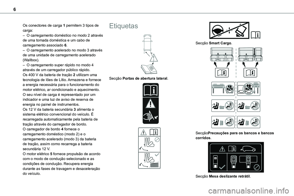 TOYOTA PROACE VERSO 2022 Manual de utilização (in Portuguese) 6
Os conectores de carga 1 permitem 3 tipos de carga:– O carregamento doméstico no modo 2 através de uma tomada doméstica e um cabo de carregamento associado 6.– O carregamento acelerado no mod TOYOTA PROACE VERSO 2022 Manual de utilização (in Portuguese) 6
Os conectores de carga 1 permitem 3 tipos de carga:– O carregamento doméstico no modo 2 através de uma tomada doméstica e um cabo de carregamento associado 6.– O carregamento acelerado no mod