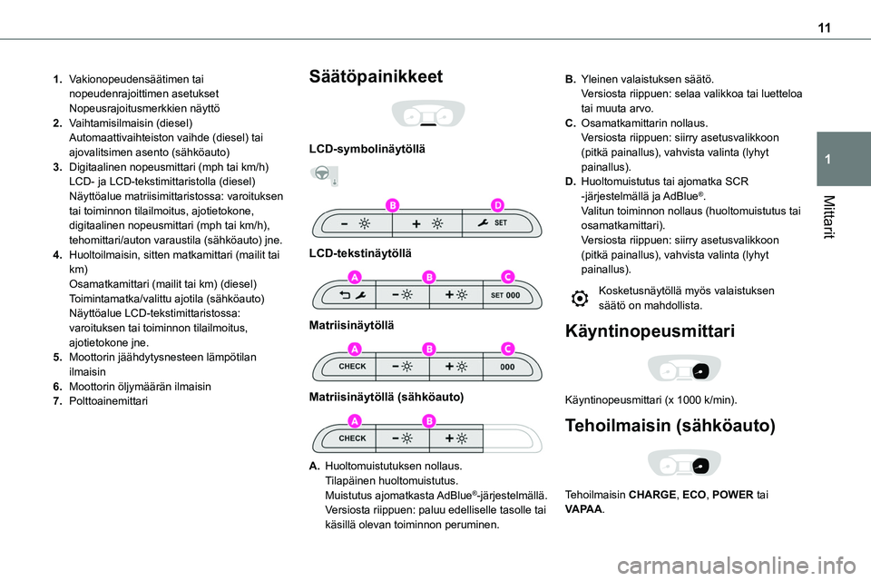 TOYOTA PROACE VERSO 2022 Omistajan Käsikirja (in Finnish) 11
Mittarit
1
1.Vakionopeudensäätimen tai nopeudenrajoittimen asetuksetNopeusrajoitusmerkkien näyttö
2.Vaihtamisilmaisin (diesel)Automaattivaihteiston vaihde (diesel) tai ajovalitsimen asento (sä TOYOTA PROACE VERSO 2022 Omistajan Käsikirja (in Finnish) 11
Mittarit
1
1.Vakionopeudensäätimen tai nopeudenrajoittimen asetuksetNopeusrajoitusmerkkien näyttö
2.Vaihtamisilmaisin (diesel)Automaattivaihteiston vaihde (diesel) tai ajovalitsimen asento (sä