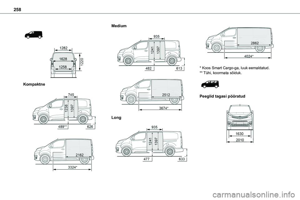 TOYOTA PROACE VERSO 2022  Kasutusjuhend (in Estonian) 258
 
  
 
Kompaktne 
  
 
Medium 
  
 
Long 
  
 
* Koos Smart Cargo-ga, luuk eemaldatud.** Tühi, koormata sõiduk. 
 
Peeglid tagasi pööratud 
   