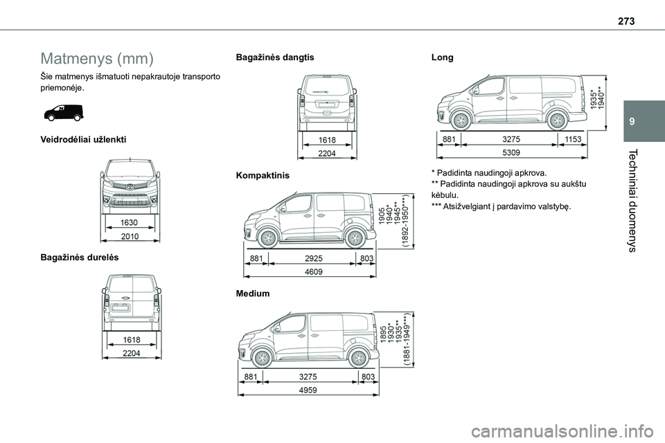 TOYOTA PROACE VERSO 2022 Eksploatavimo vadovas (in Lithuanian) 273
Techniniai duomenys
9
Matmenys (mm)
Šie matmenys išmatuoti nepakrautoje transporto priemonėje.
Veidrodėliai užlenkti
Bagažinės durelės
Bagažinės dangtis
Kompaktinis
Medium TOYOTA PROACE VERSO 2022 Eksploatavimo vadovas (in Lithuanian) 273
Techniniai duomenys
9
Matmenys (mm)
Šie matmenys išmatuoti nepakrautoje transporto priemonėje.
Veidrodėliai užlenkti
Bagažinės durelės
Bagažinės dangtis
Kompaktinis
Medium